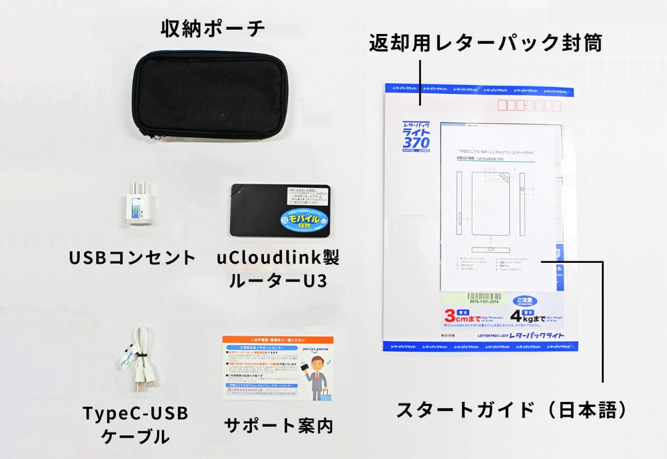 配達物の内容 収納ポーチ USBコンセント uCloudlink製ルーターU3 TypeC-USBケーブル サポート案内 スタートガイド(日本語) ご返却用レターパック封筒(日本でご返却の場合のみ)