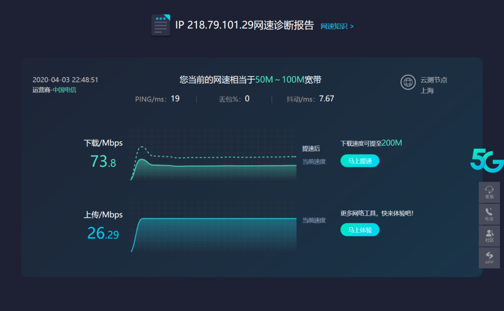 中国インターネット速度を測定・中国国内