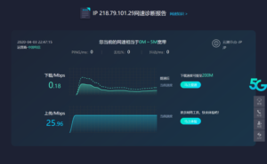 中国インターネット速度を測定・中国から日本