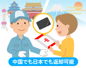 中国どこでもWiFiレンタルプラン・中国でも日本でも返却可能